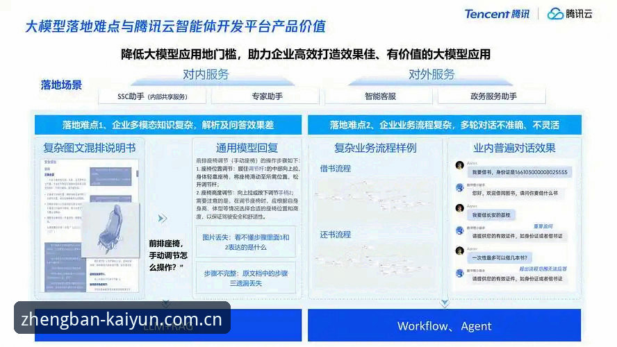 kaiyun体育平台全面解析：kaiyun中国官方网站最新版客户端下载与行业应用深度分析