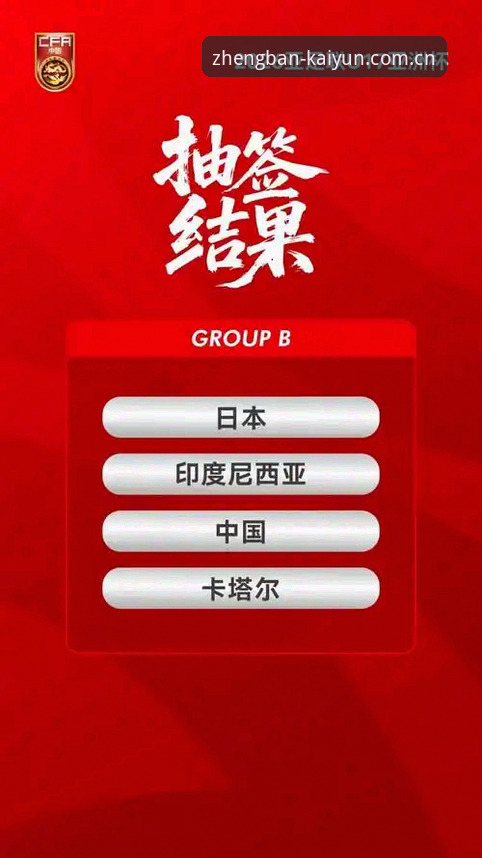 ios版kaiyun下载链接 U17世界杯赛事体验指南:从抽签看中国足球青训新机遇
