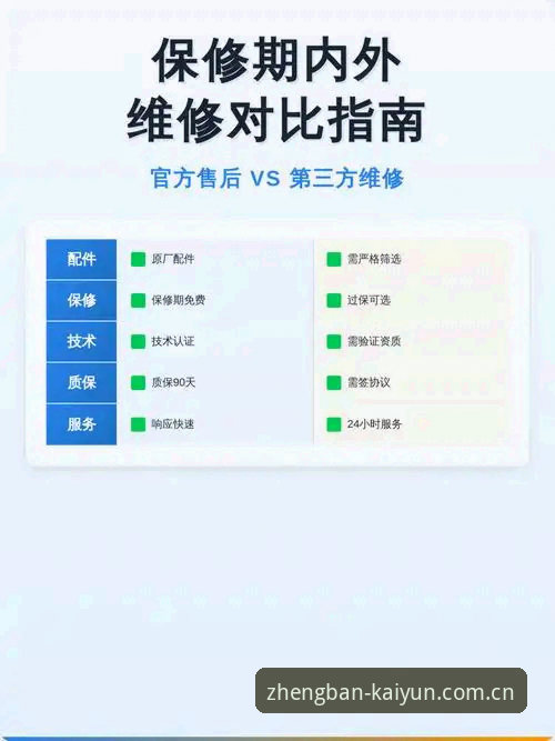 ios版kaiyun下载链接 官方vs第三方:ios版kaiyun下载链接选择全对比,安全与效率哪个更优先?